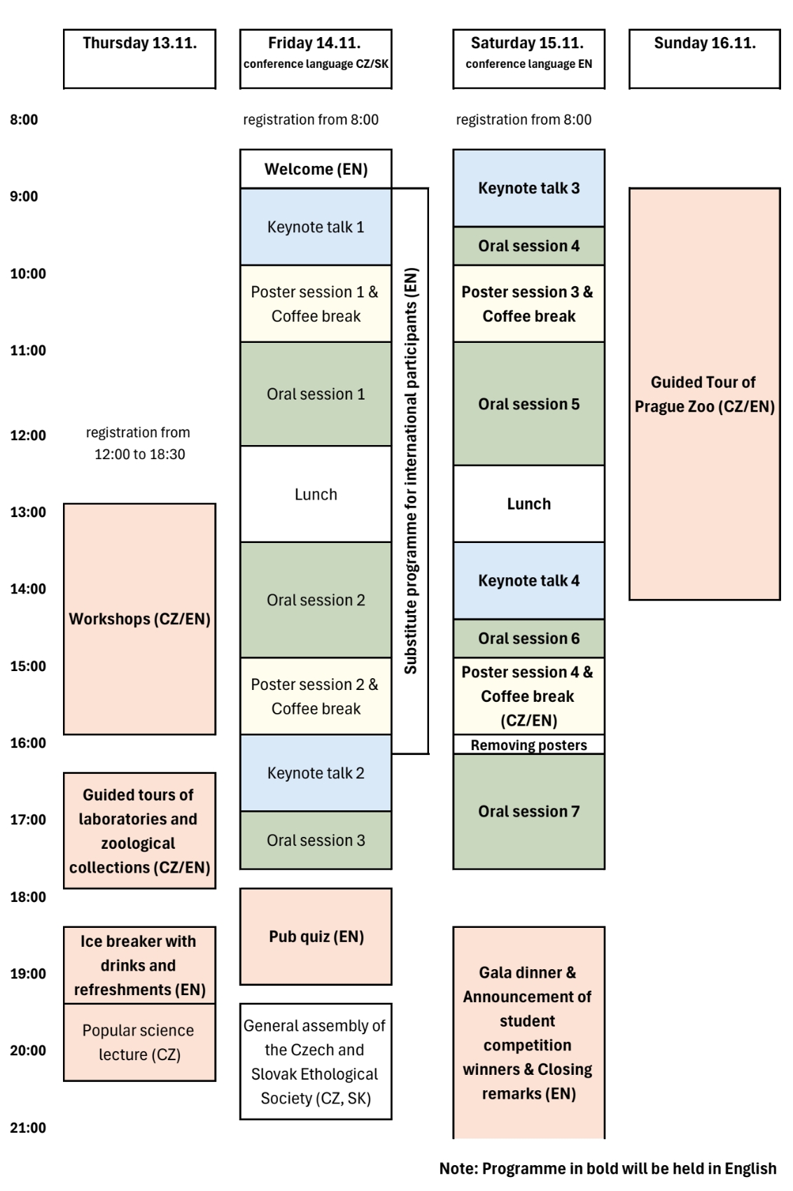 Náhled stručného programu